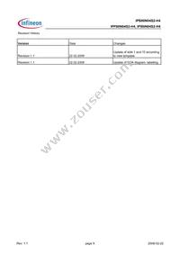 IPP80N04S2H4AKSA1 Datasheet Page 9