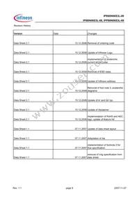 IPP80N06S3L-08 Datasheet Page 9