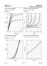 IPP80P03P405AKSA1 Datasheet Page 5