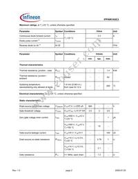 IPP90R1K0C3XK Datasheet Page 2