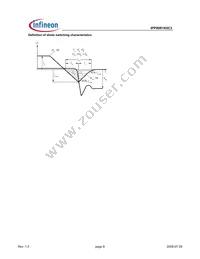 IPP90R1K0C3XK Datasheet Page 8