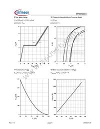 IPP90R500C3 Datasheet Page 6