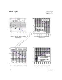 IPS0151STRL Datasheet Page 8
