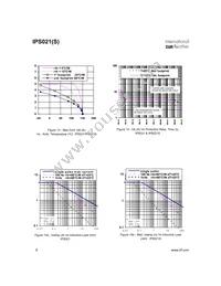 IPS021STRL Datasheet Page 8