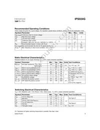 IPS024G Datasheet Page 3