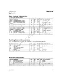 IPS031RTRL Datasheet Page 3