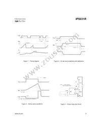 IPS031RTRL Datasheet Page 5