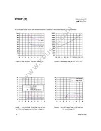 IPS031STRR Datasheet Page 6