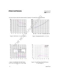 IPS032G Datasheet Page 6