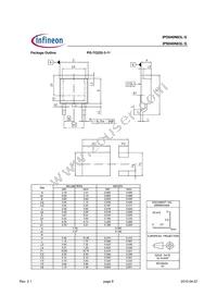 IPS040N03LGAKMA1 Datasheet Page 8