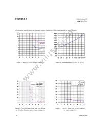 IPS0551T Datasheet Page 6