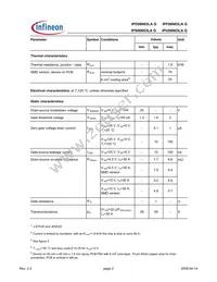 IPS06N03LA G Datasheet Page 2