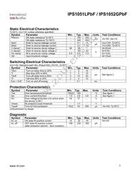 IPS1052GTRPBF Datasheet Page 3