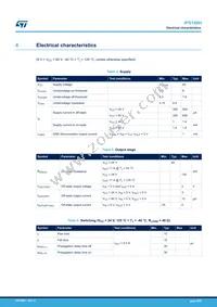 IPS160H Datasheet Page 6