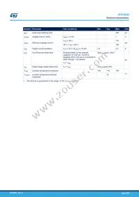 IPS160H Datasheet Page 8