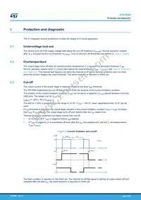 IPS160H Datasheet Page 10