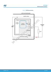 IPS160H Datasheet Page 14