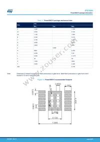 IPS160H Datasheet Page 20