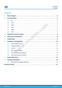 IPS160H Datasheet Page 22