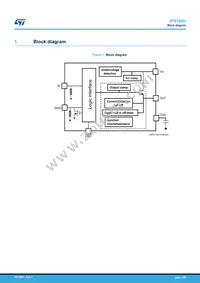 IPS160HTR Datasheet Page 2