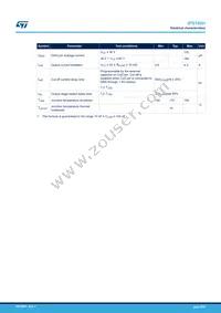 IPS160HTR Datasheet Page 8