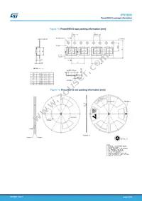 IPS160HTR Datasheet Page 21