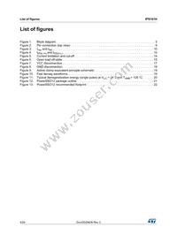 IPS161HTR Datasheet Page 4