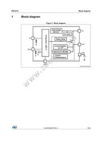 IPS161HTR Datasheet Page 5