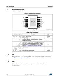 IPS161HTR Datasheet Page 6