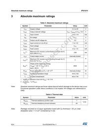 IPS161HTR Datasheet Page 8