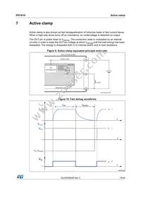 IPS161HTR Datasheet Page 19