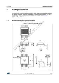 IPS161HTR Datasheet Page 21