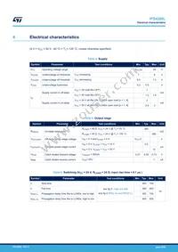 IPS4260LTR Datasheet Page 8