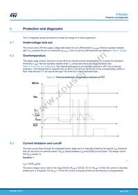 IPS4260LTR Datasheet Page 13