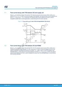 IPS4260LTR Datasheet Page 19