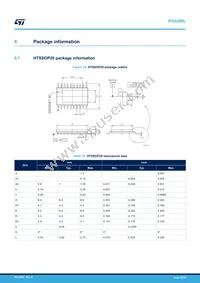 IPS4260LTR Datasheet Page 20