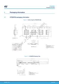 IPS4260LTR Datasheet Page 21