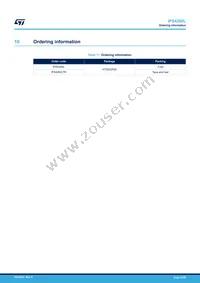 IPS4260LTR Datasheet Page 22