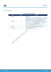 IPS4260LTR Datasheet Page 23