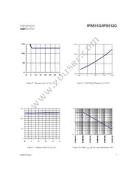 IPS512G Datasheet Page 7