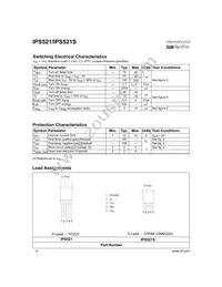 IPS521STRL Datasheet Page 4