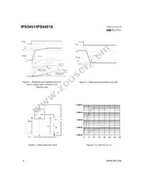 IPS5451STRL Datasheet Page 6