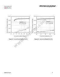 IPS7091STRLPBF Datasheet Page 9