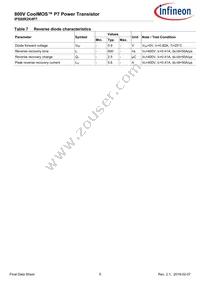 IPS80R2K4P7AKMA1 Datasheet Page 5
