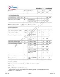 IPSH5N03LA G Datasheet Page 2