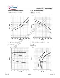 IPSH5N03LA G Datasheet Page 6