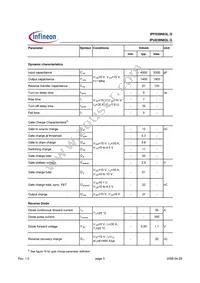 IPU039N03LGXK Datasheet Page 3