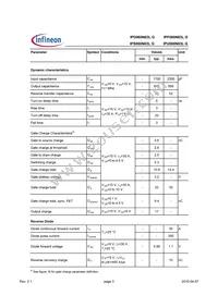 IPU060N03L G Datasheet Page 3
