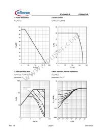 IPU06N03LB G Datasheet Page 4