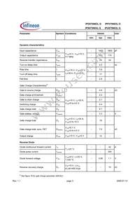 IPU075N03L G Datasheet Page 3